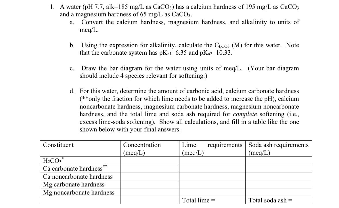 A water ( p H 7 . 7 , alk = 1 8 5 m g L as C a C