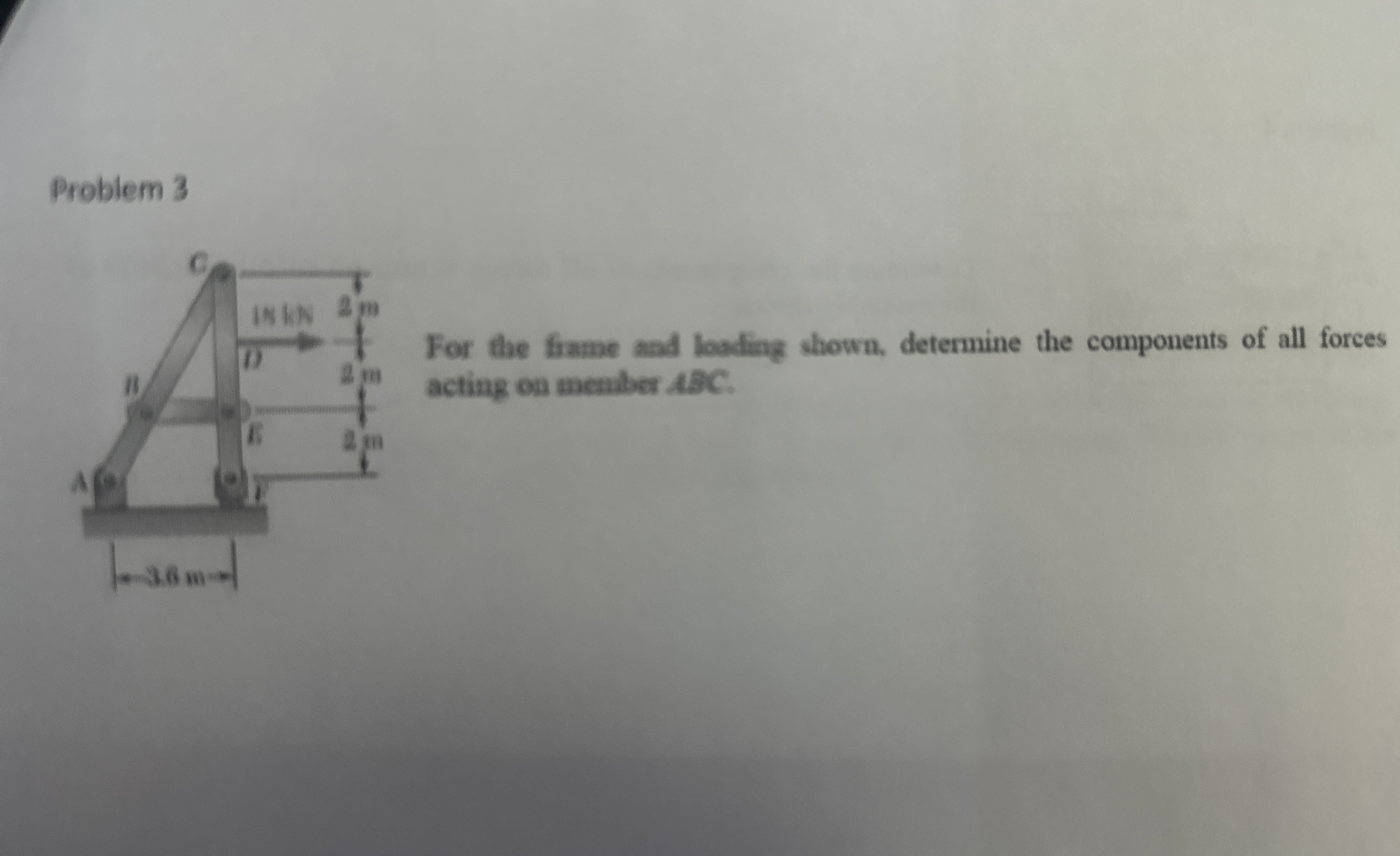 Problem 3 For the frame and loading shown,