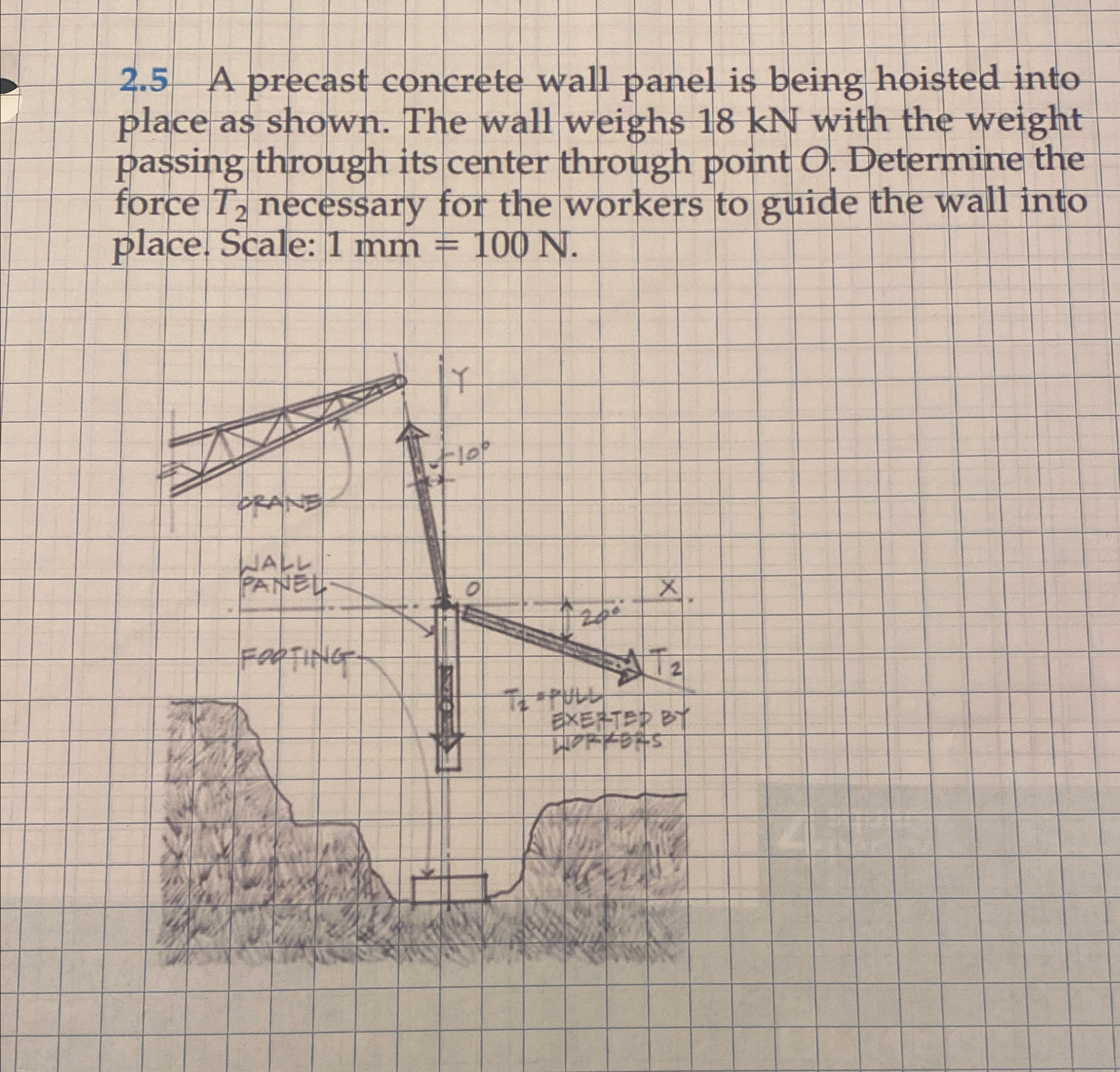 2 . 5 How to solve this graphucally and