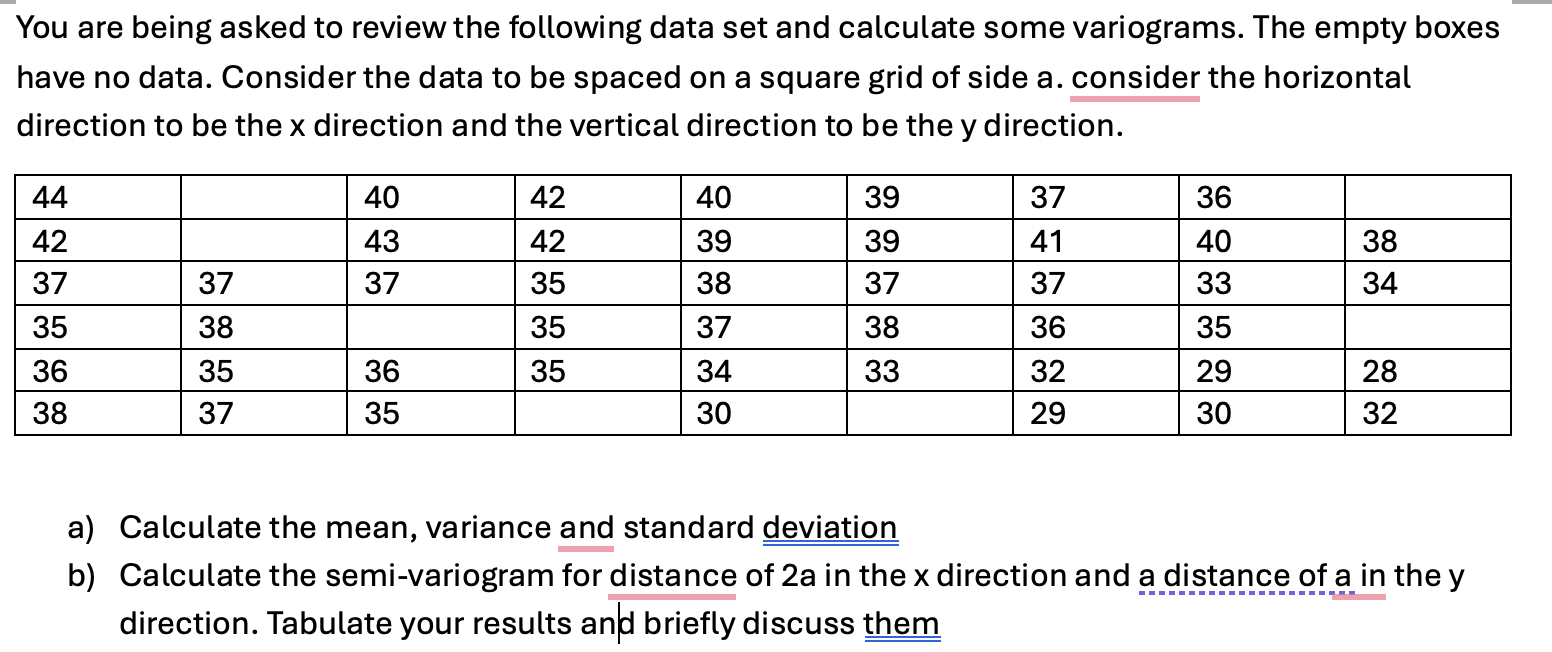 a ) Calculate the mean, variance and standard