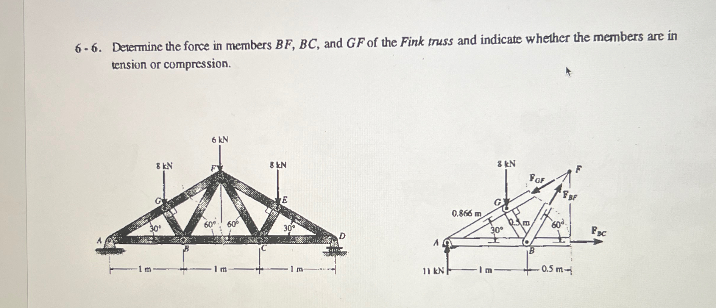 6 - 6 . Determine the force in members B F , B C