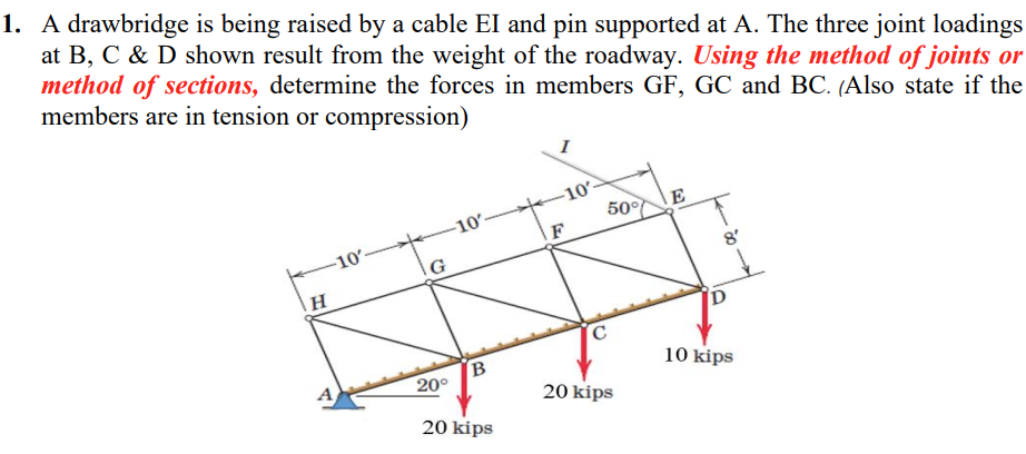 A drawbridge is being raised by a cable EI and