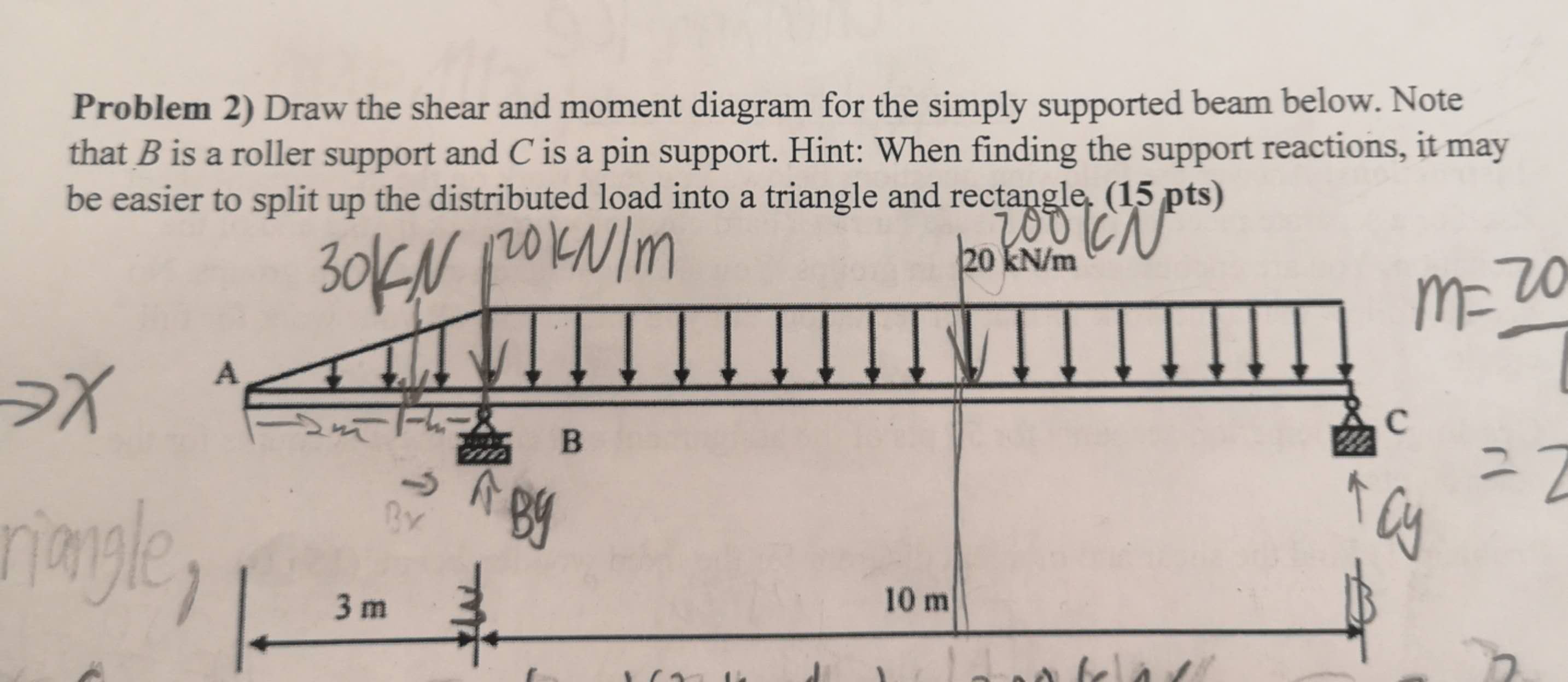Problem 2 ) Draw the shear and moment diagram for
