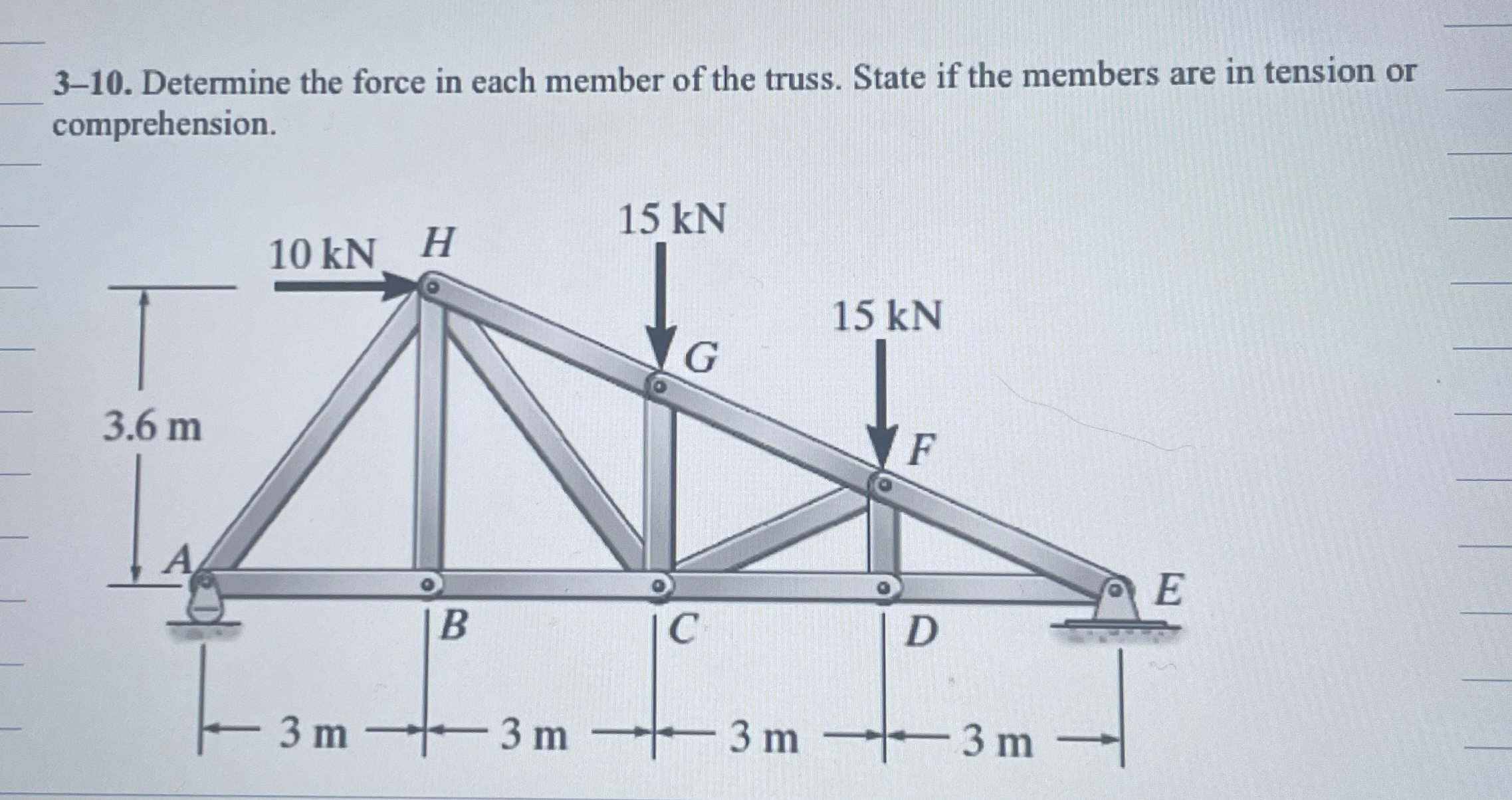 3 - 1 0 . Determine the force in each member of