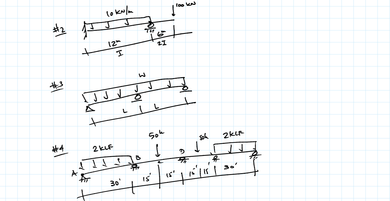 Please draw the shear and moment diagram? Solve