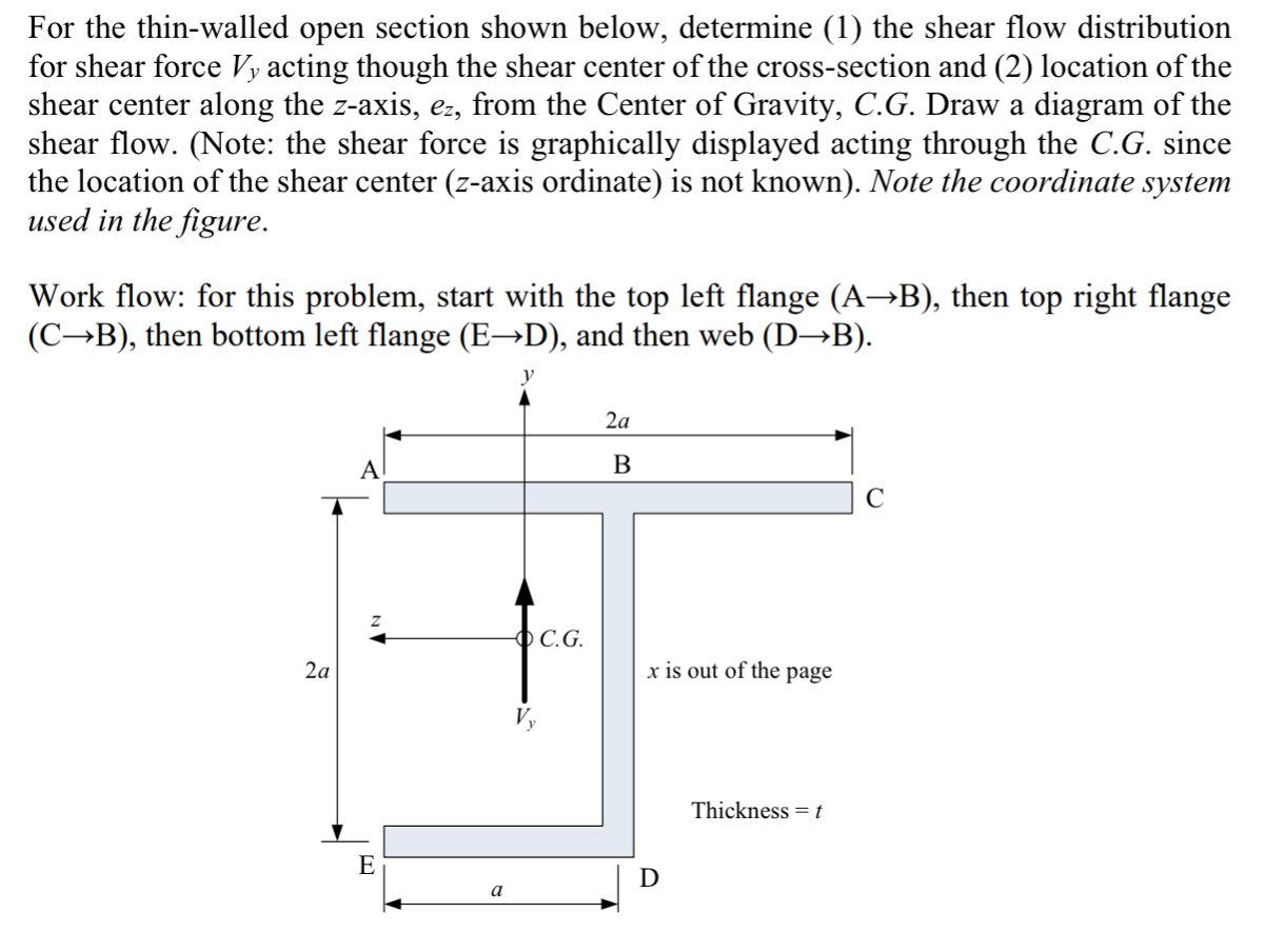 PLEASE SHOW ALL STEPS For the thin - walled open