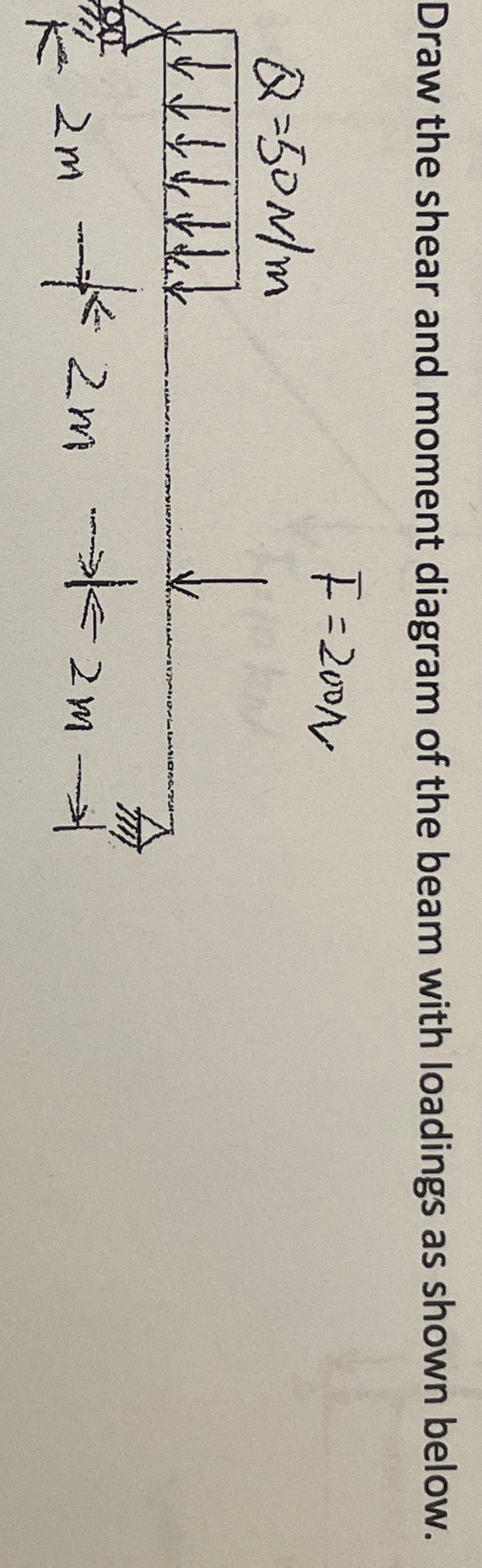 Draw the shear and moment diagram of the beam