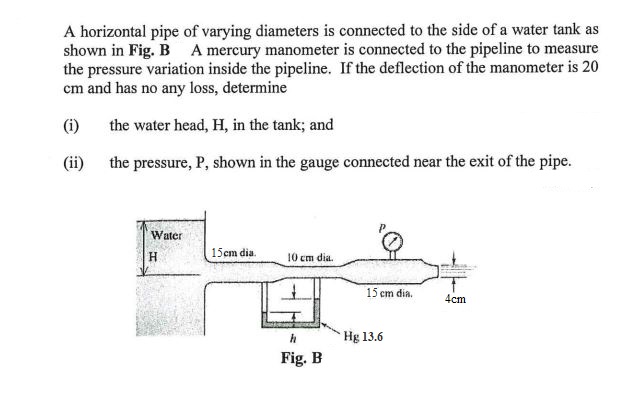 A horizontal pipe of varying diameters is