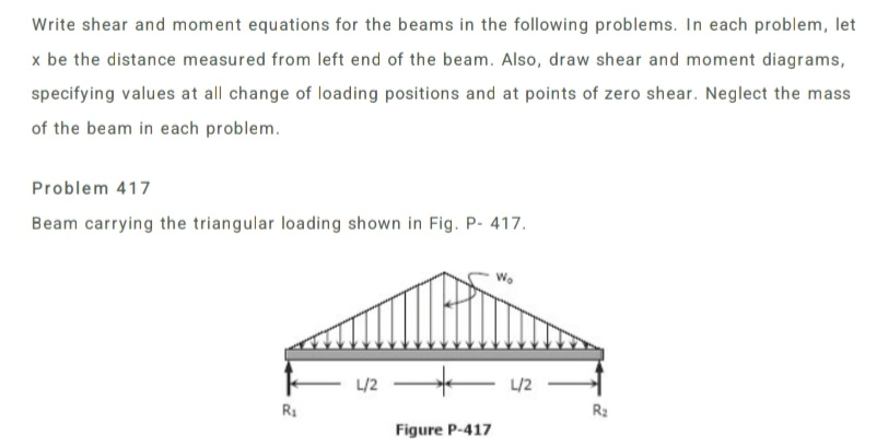 draw sfd and bd using area method Write shear and