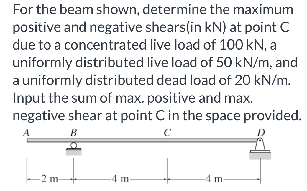 For the beam shown, determine the maximum