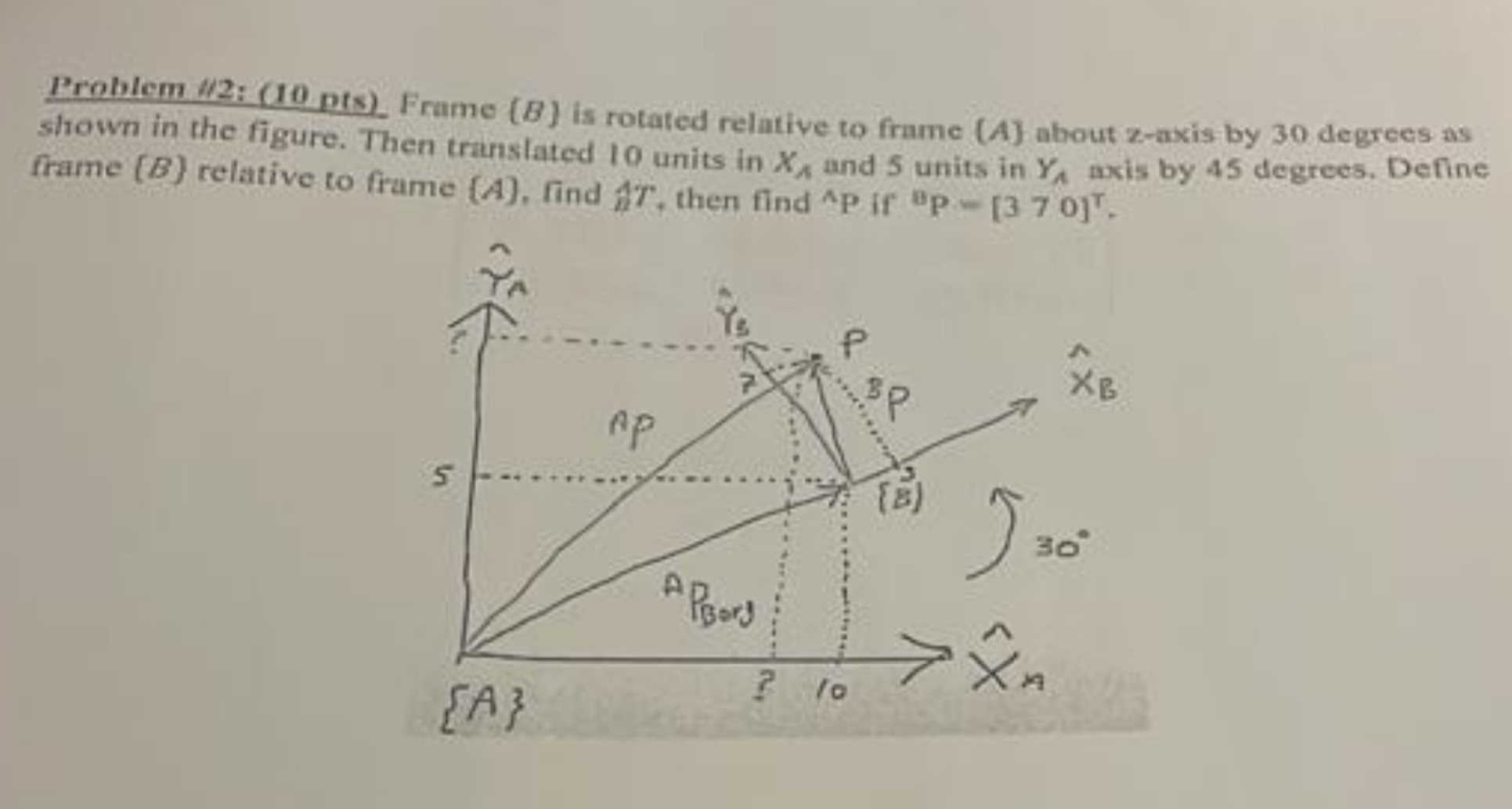Problem H 2 : ( 1 0 pts ) . Frame ( B ) is