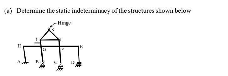 ( a ) Determine the static indeterminacy of the