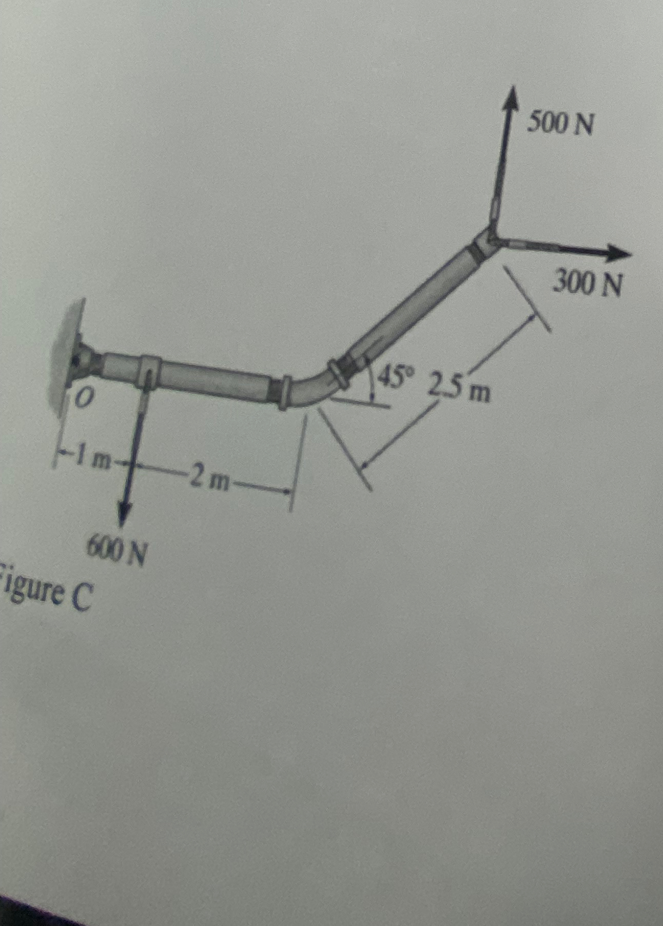 Problem 3 ( Figure C ) . Determine the resultant