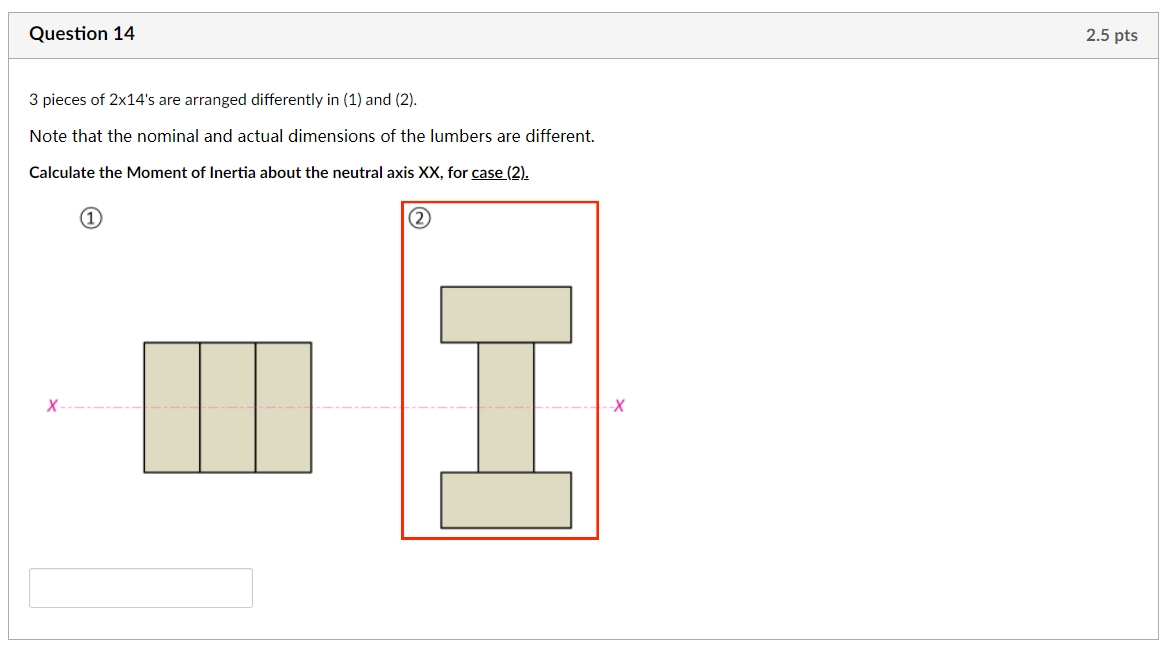 3 pieces of 2 1 4 ' s are arranged differently in