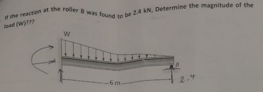 If the reaction at the roller B was found to be 2