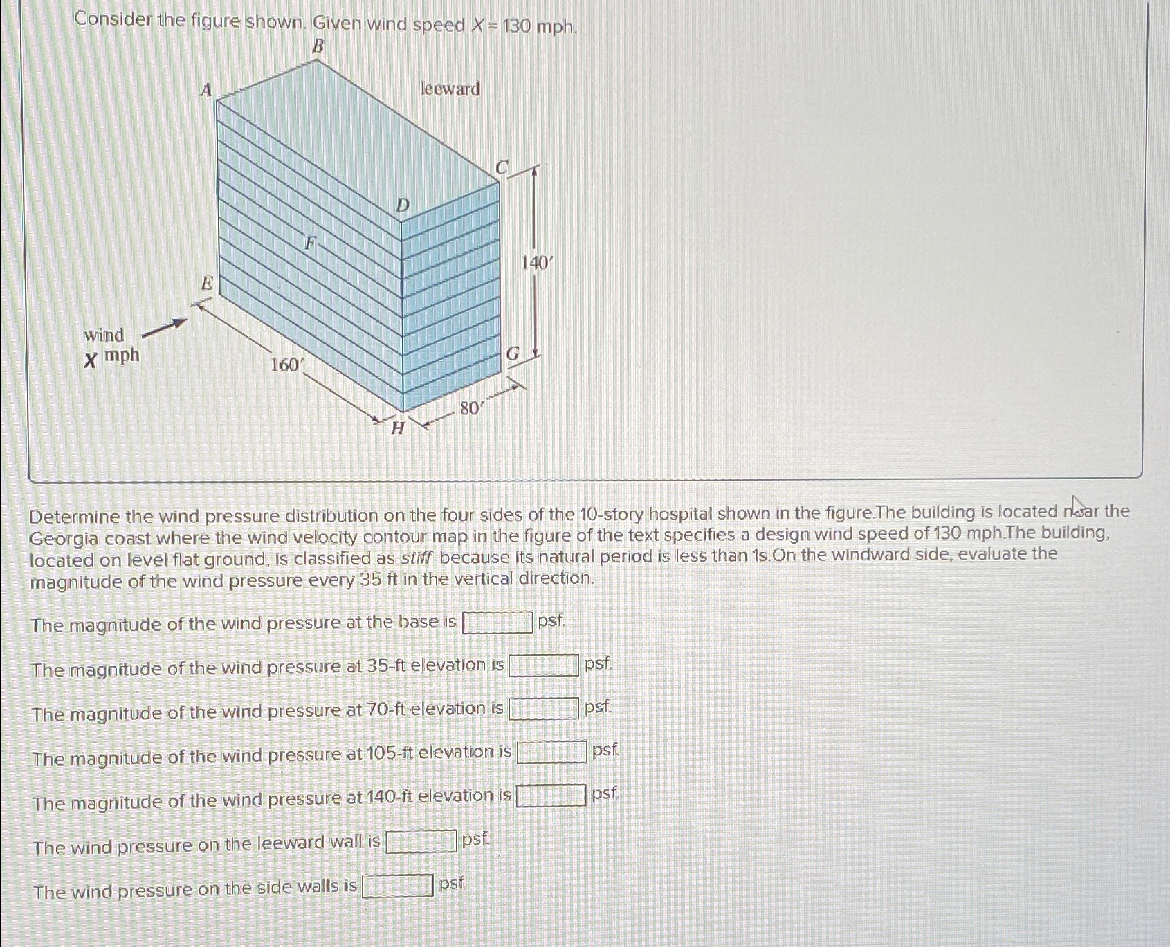 Consider the figure shown. Given wind speed x = 1