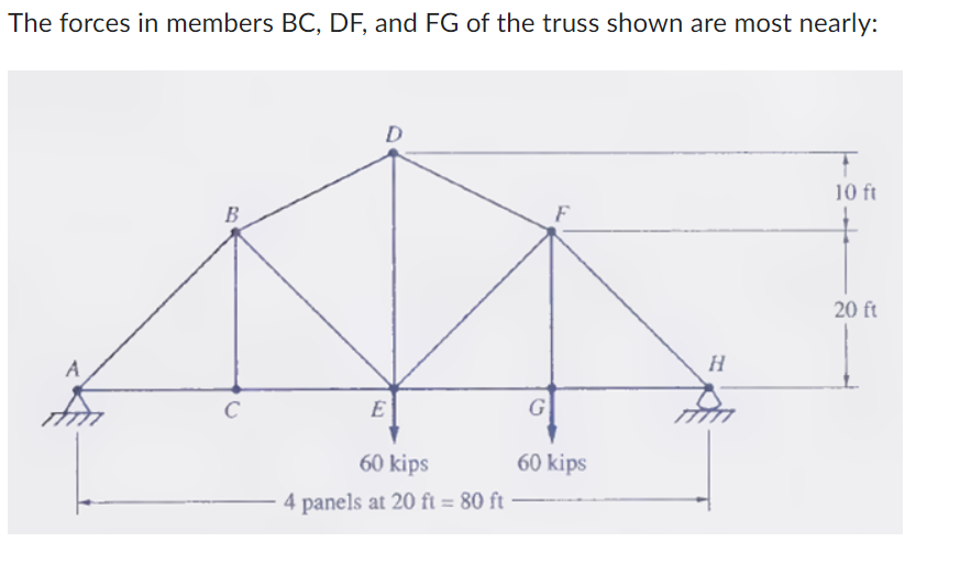 The forces in members BC , DF , and FG of the