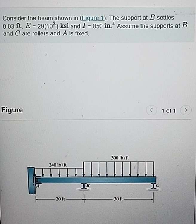 Consider the beam shown in ( Figure 1 ) . The