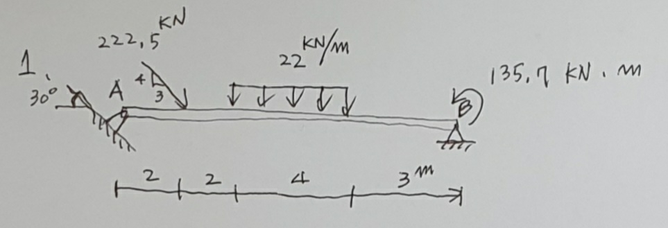 Q . Calculate all reactions. + wN b'sel