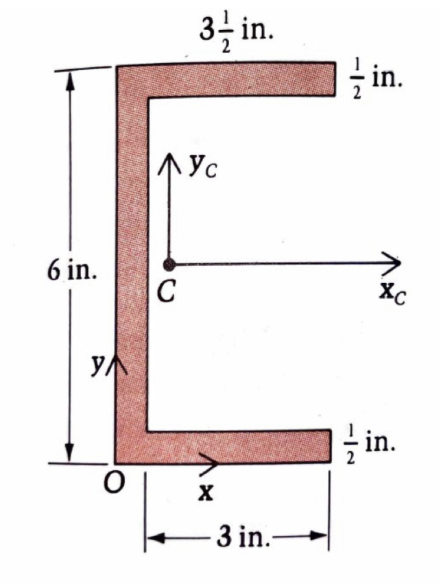 Find the centroids ( xc and yc ) of the following