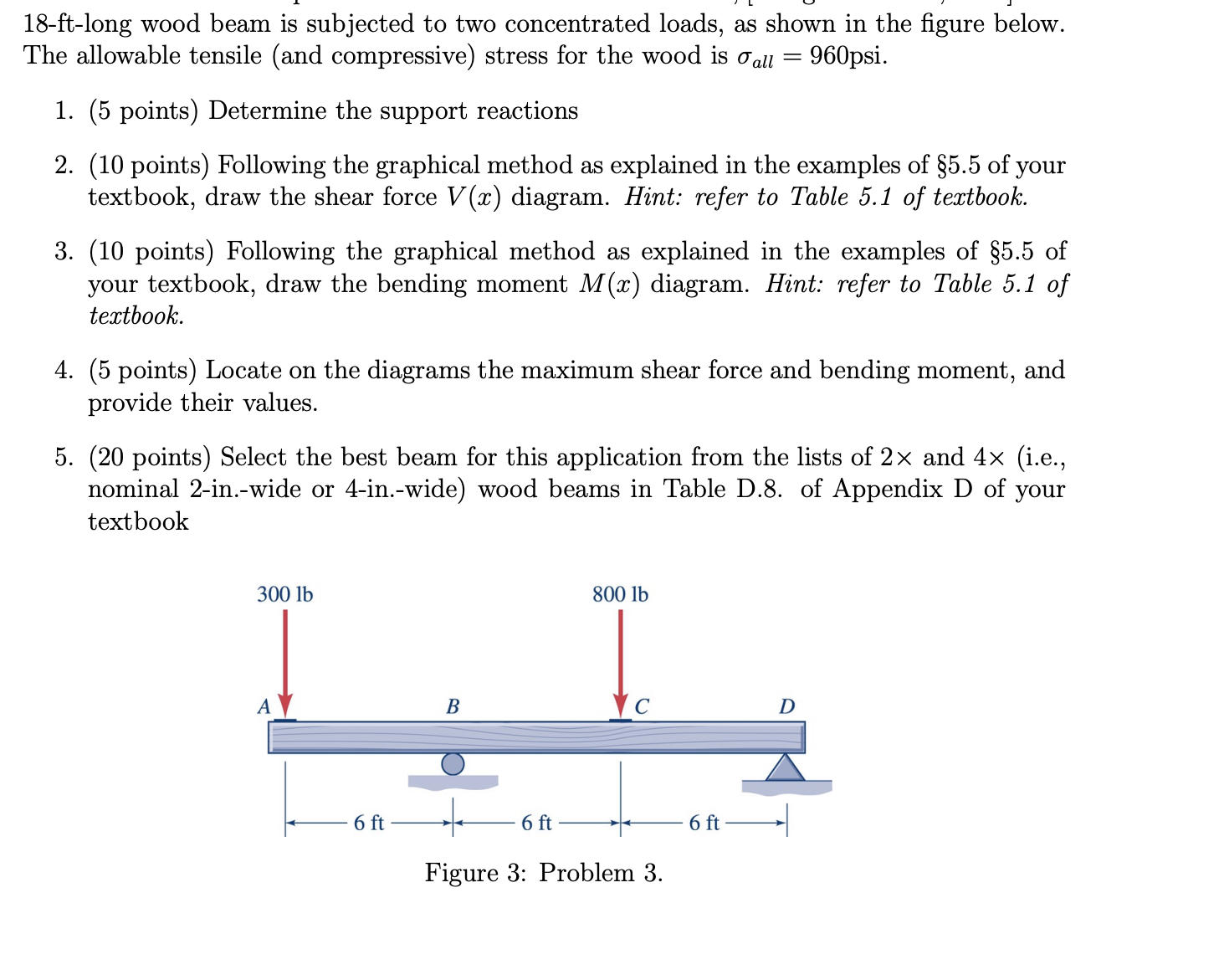 1 8 - ft - long wood beam is subjected to two