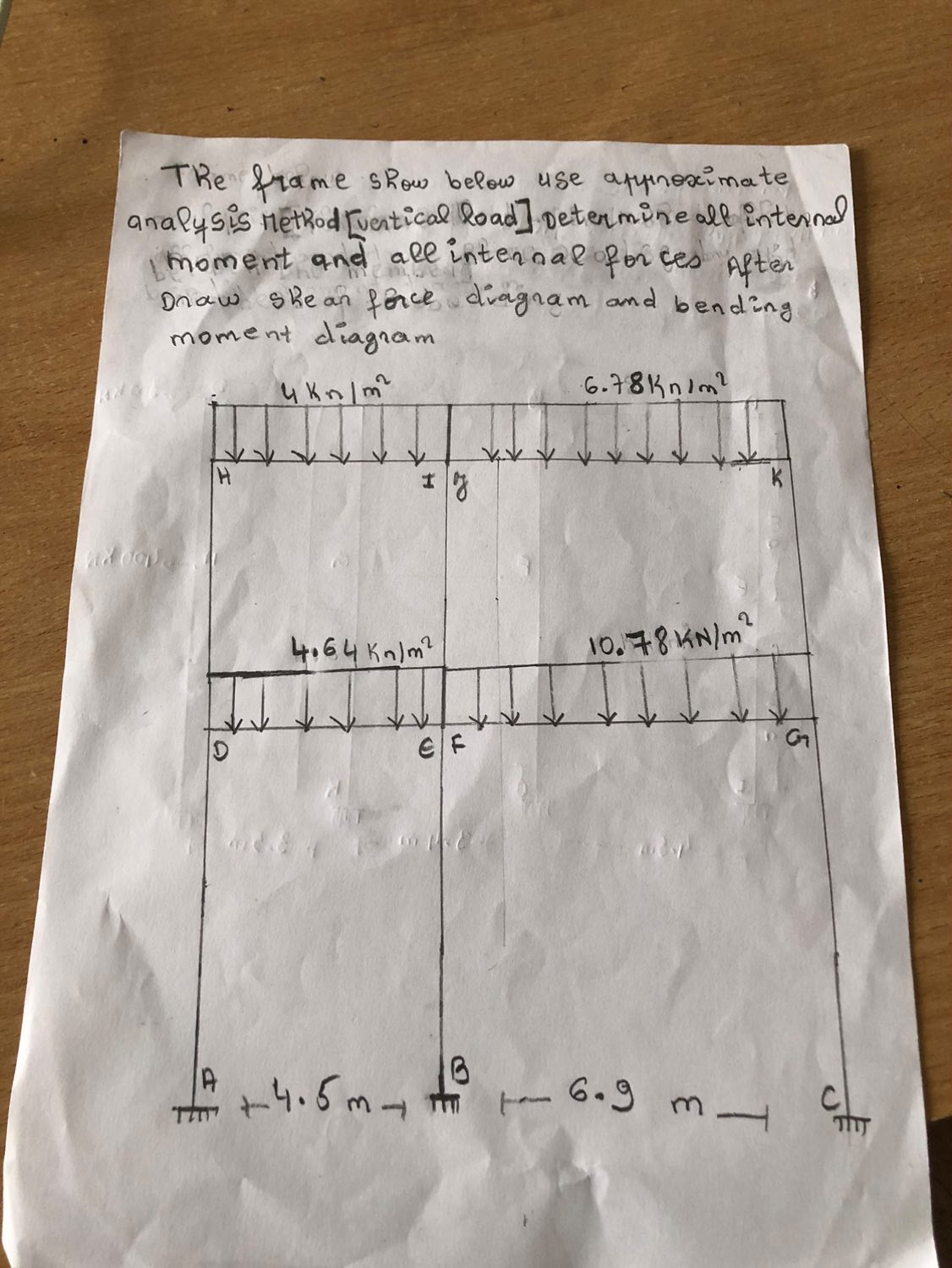 The frame show below use approximate analysis