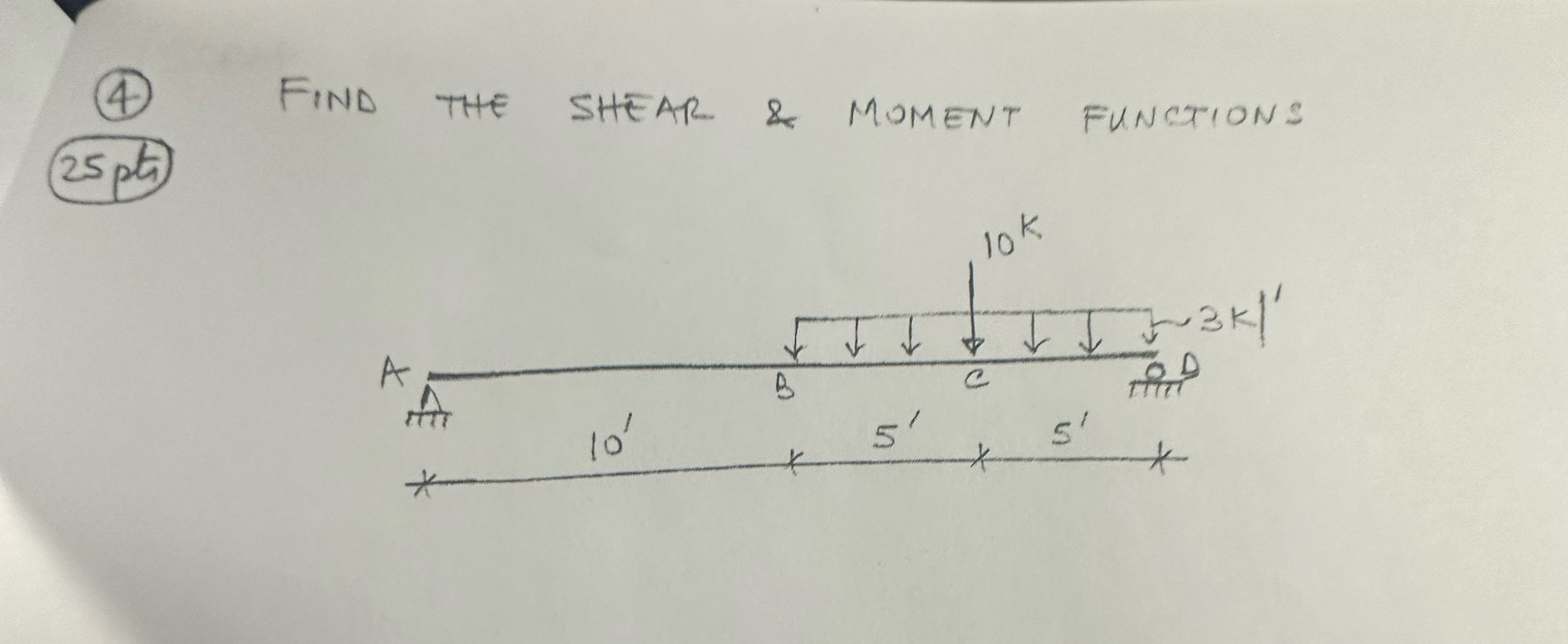 ( 4 ) FIND thE SHEAR & MOMENT FUNCTIONS 2 5 p ( t