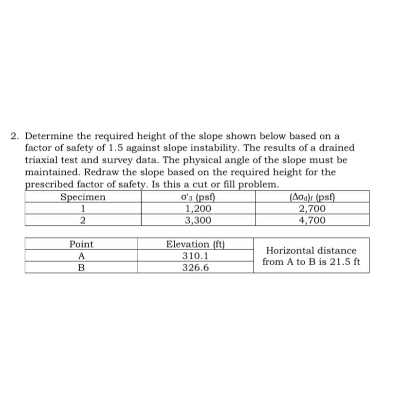 Determine the required height of the slope shown