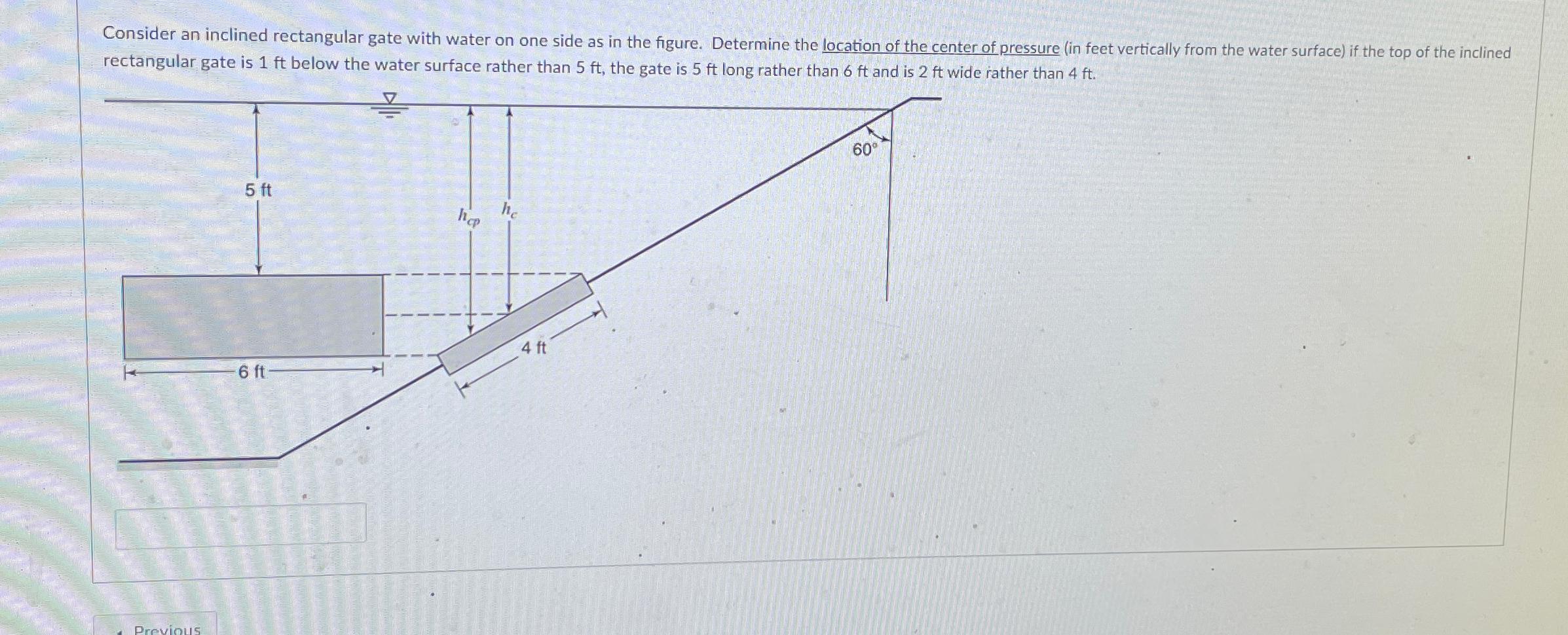 Consider an inclined rectangular gate with water