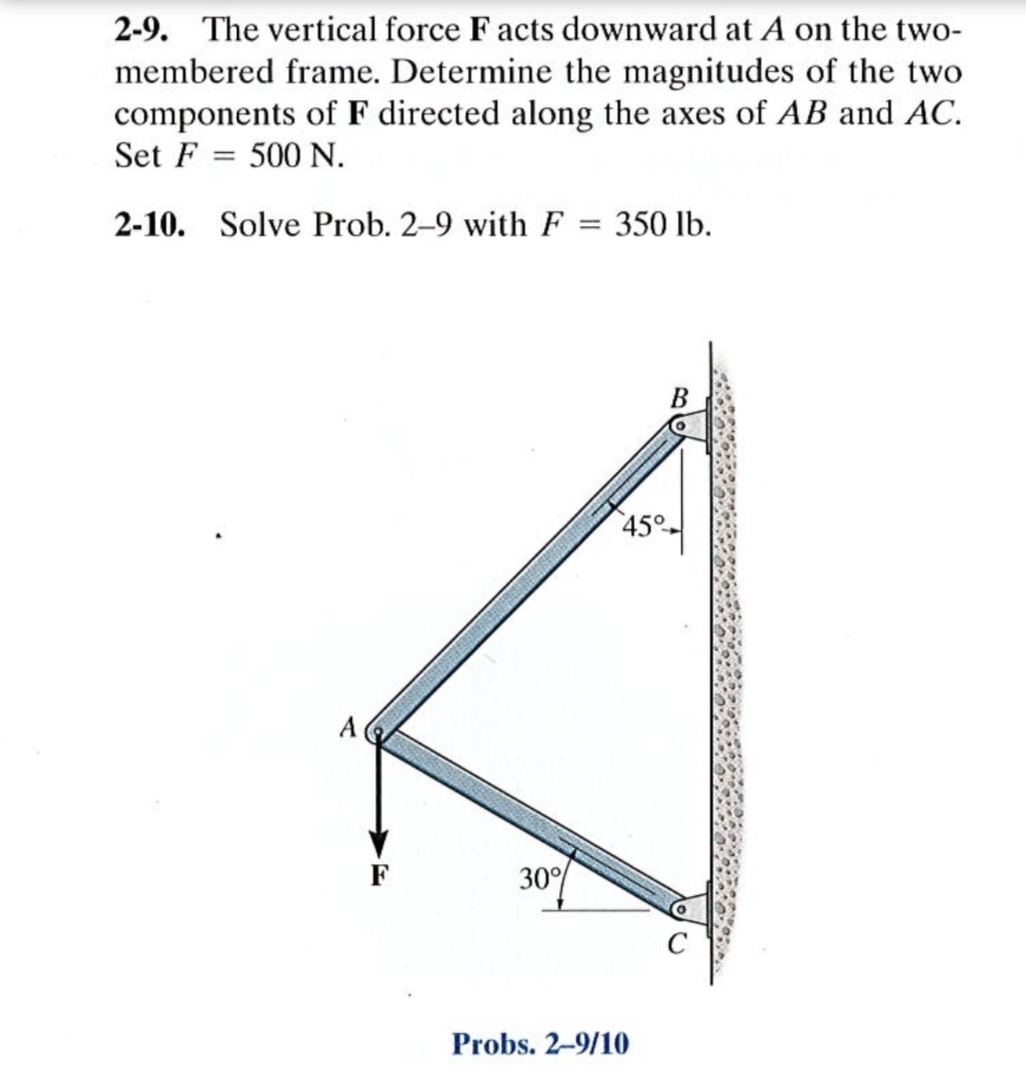 2 - 1 0 . Solve Prob. 2 - 9 with F = 3 5 0 l b .