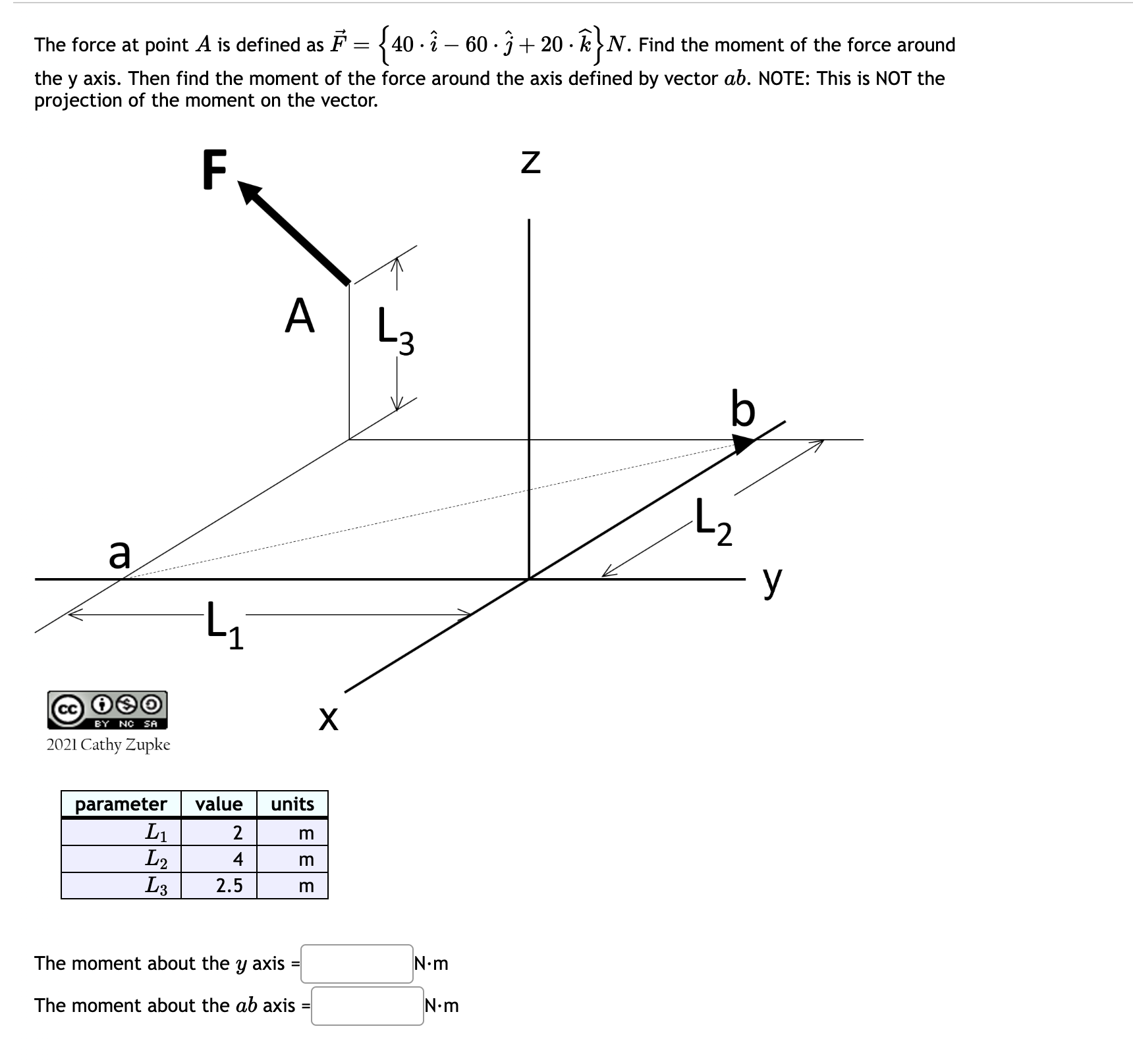 The force at point A is defined as vec ( F ) = {