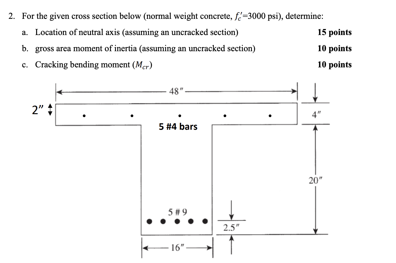For the given cross section below ( normal weight