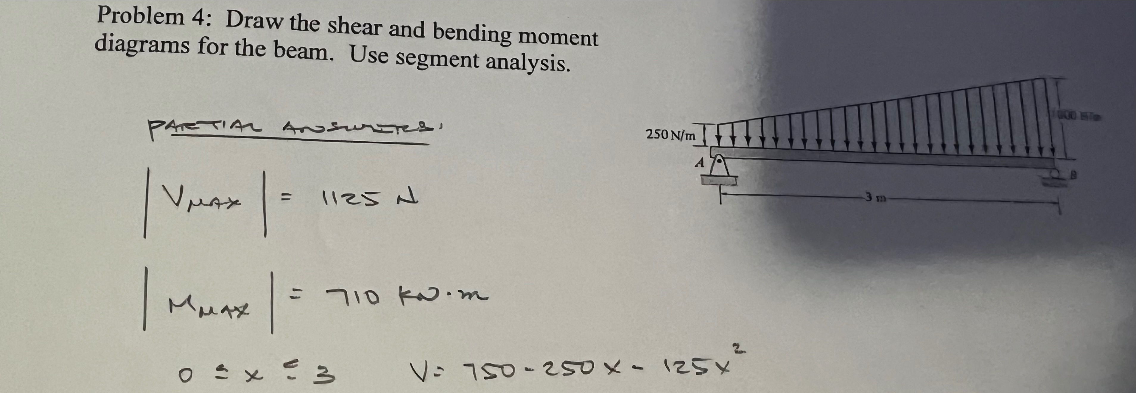 Problem 4 : Draw the shear and bending moment