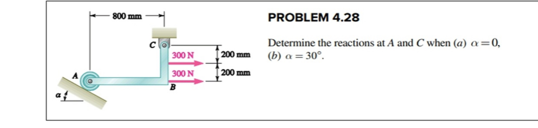 PROBLEM 4 . 2 8 Determine the reactions at A and