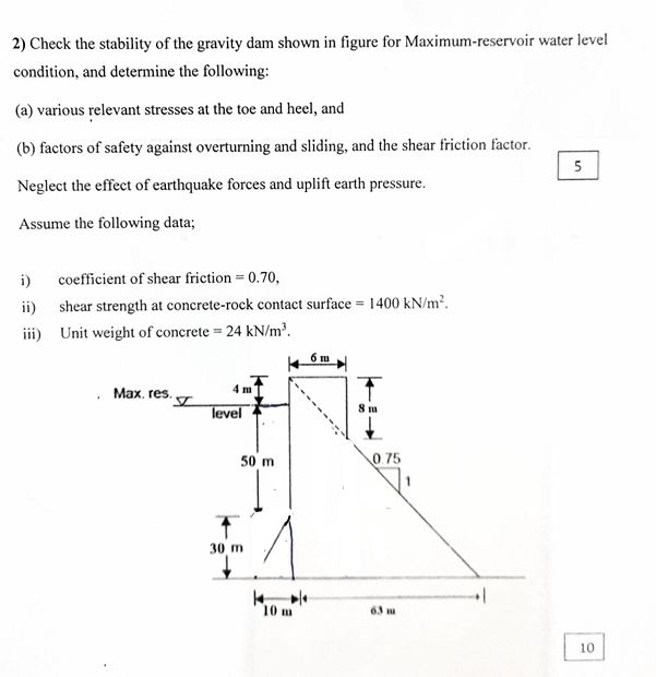 Check the stability of the gravity dam shown in