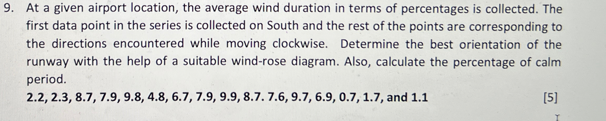 At a given airport location, the average wind