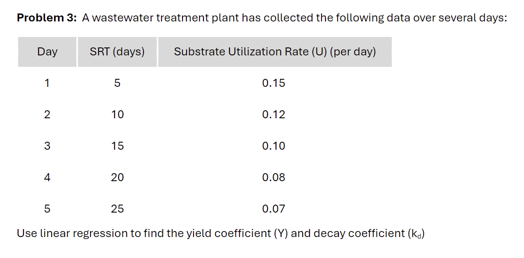Problem 3 : A wastewater treatment plant has