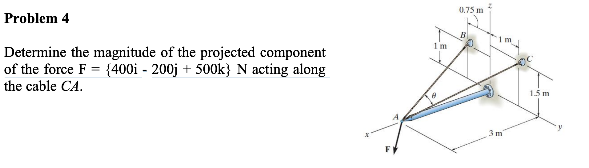 Problem 4 Determine the magnitude of the