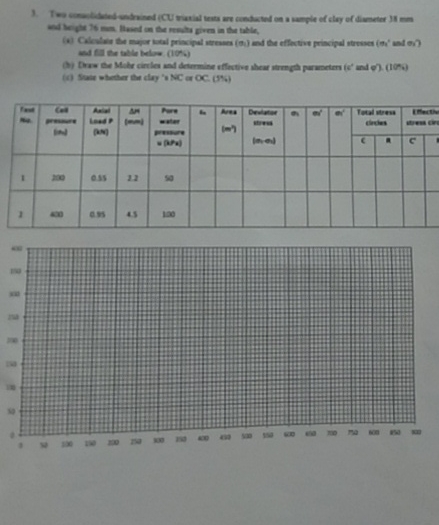 mal heque 7 6 mes llesed on the renth gives a the