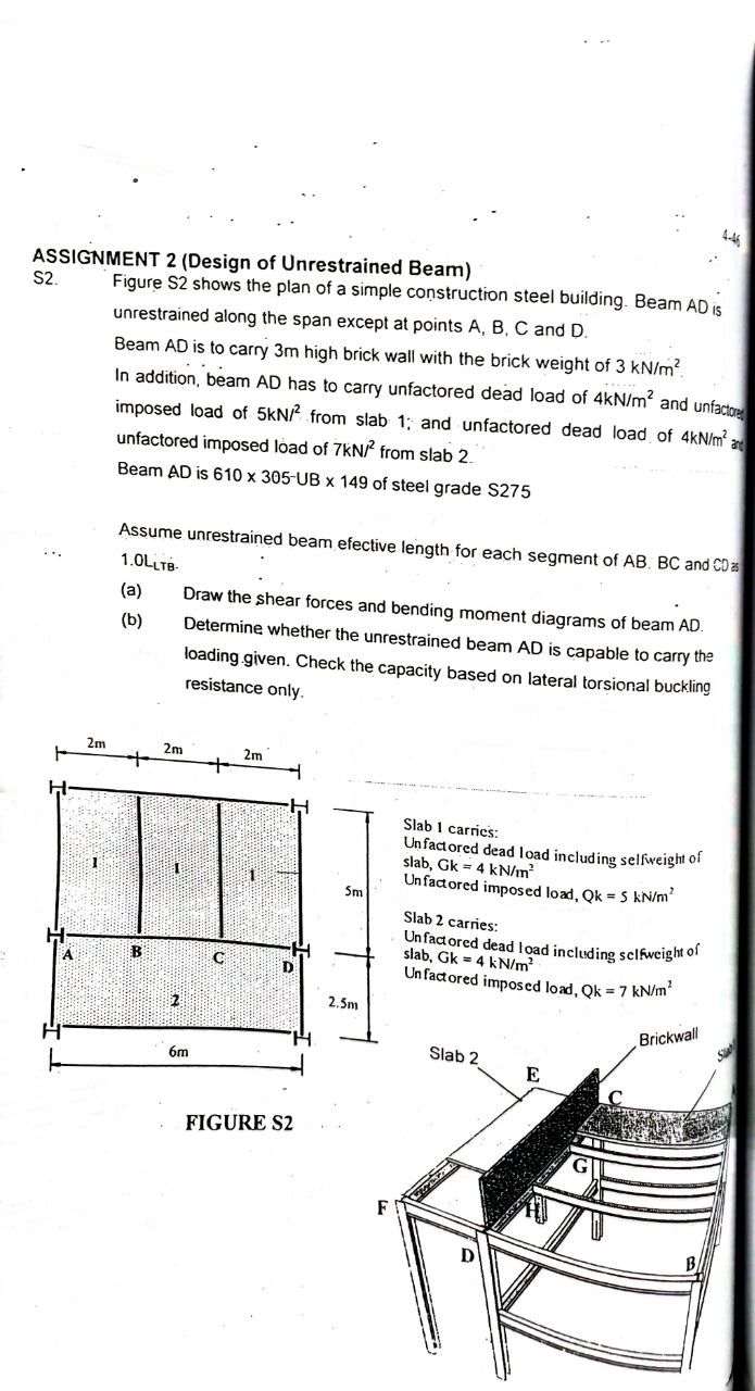 ASSIGNMENT 2 ( Design of Unrestrained Beam ) S 2