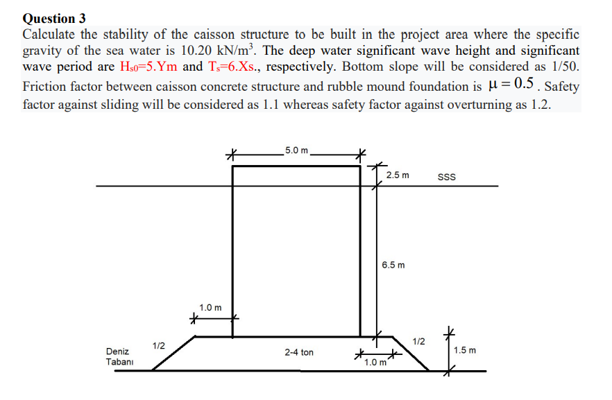 Question 3 Calculate the stability of the caisson