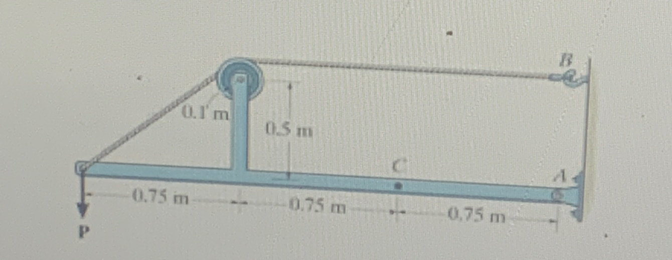 P = 6 KN follow sign convention Determine normal