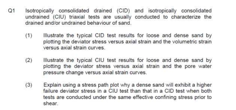 Q 1 Isotropically consolidated drained ( CID )
