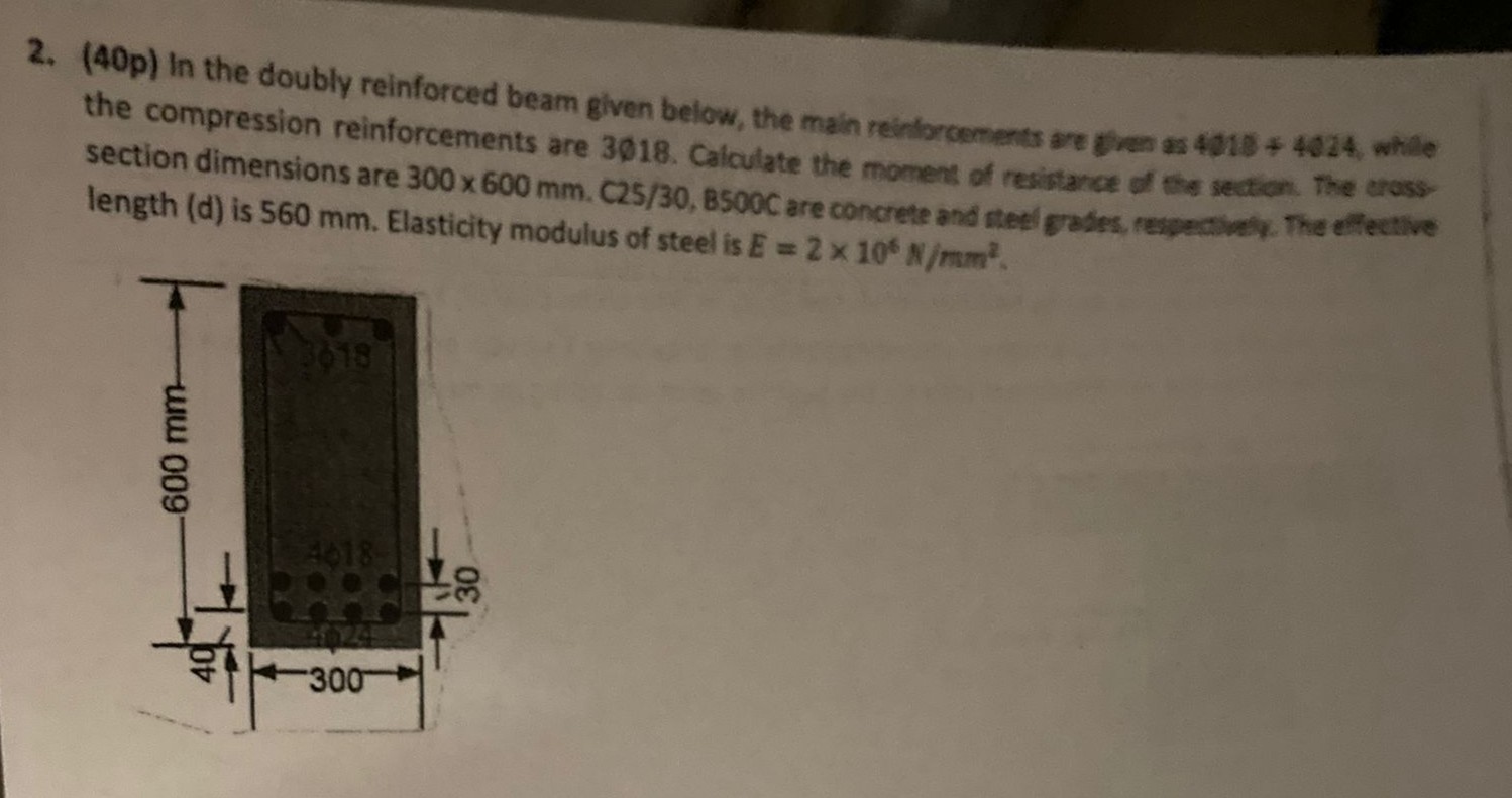 In the doubly reinforced beam given below, the