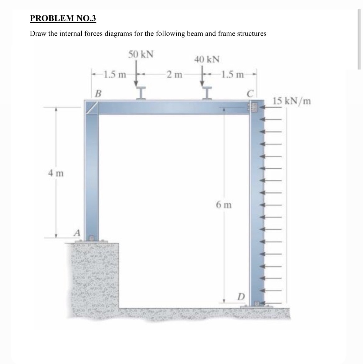 PROBLEM NO . 5 Draw the internal forces diagrams