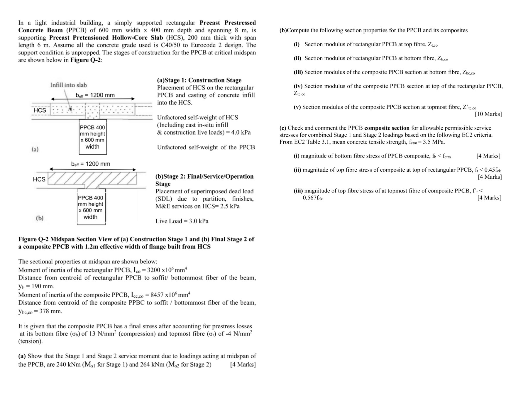 In a light industrial building, a simply