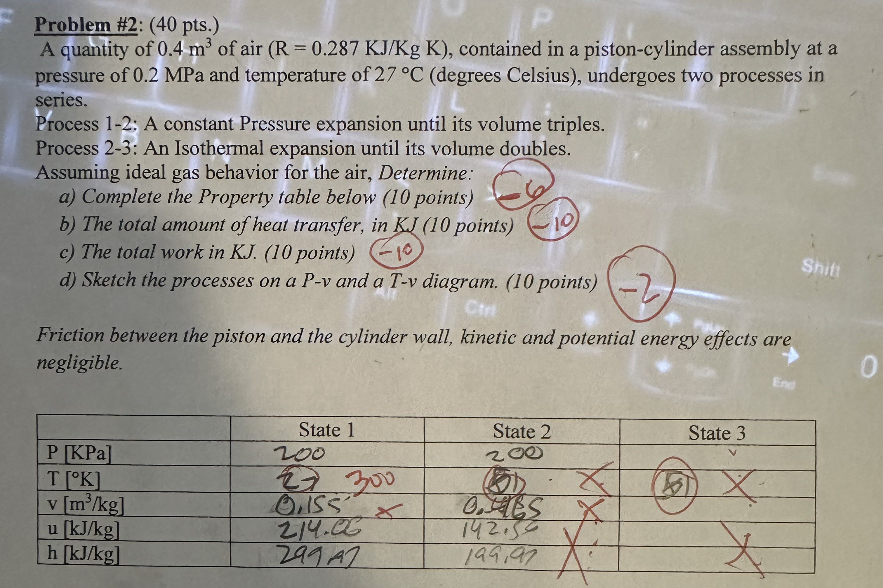 Problem # 2 : ( 4 0 pts . ) A quantity of 0 . 4 m