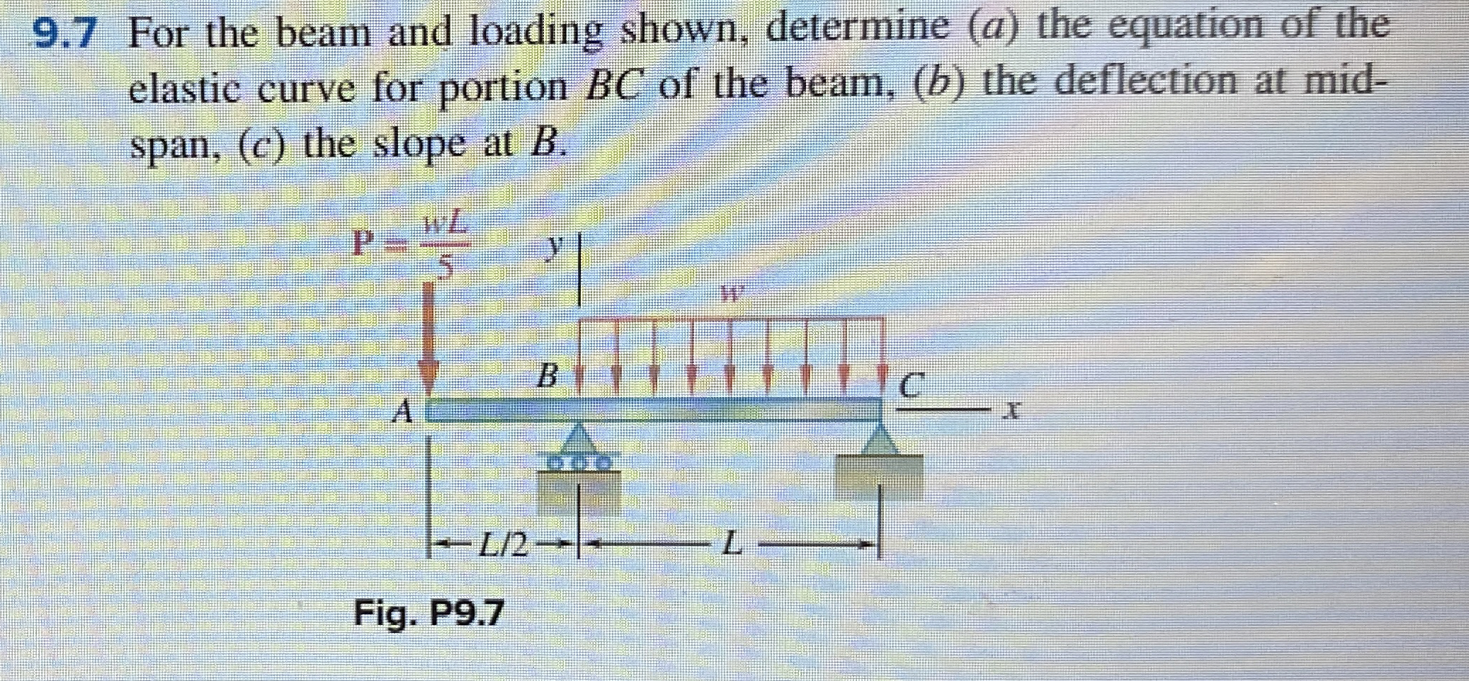 9 . 7 For the beam and loading shown, determine (