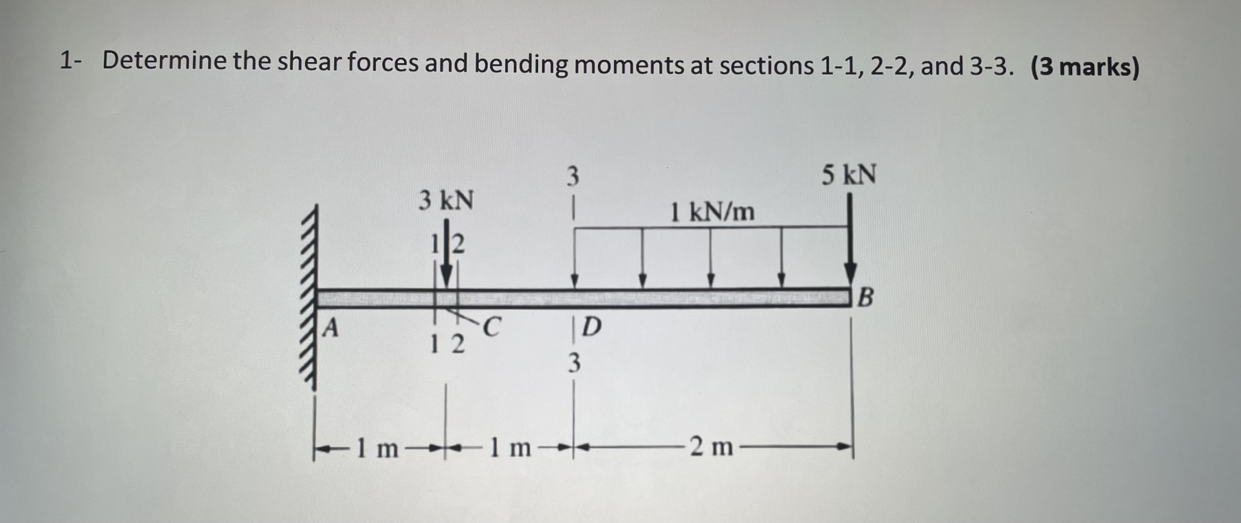1 - Determine the shear forces and bending