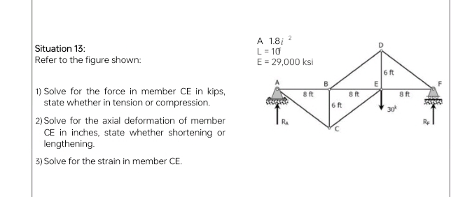 a . Solve for the force in member CE in kips,